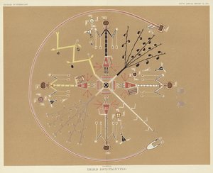 第三次干画 作者 美国学校