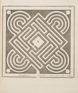 花坛设计，来自 Theatre des Plans et Jardinages，pub. 1652（雕刻）