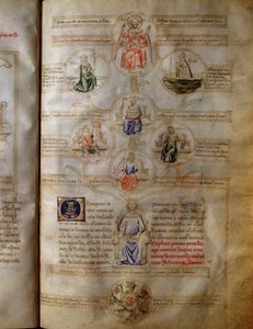 巴特的 "Sansonne des sept virtues et des sept arts liberaux destinee a Bruzio Visconti"（La Canzone delle Virtu e delle Scienze）中的七种神学和基本美德（慈善、信仰、希望、勇气、正义、节制和审慎）的寓言。 作者 安德里亚·德·巴托利