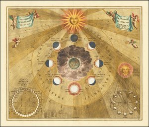 1660 年显示月相的天体图 作者 安德鲁·塞拉瑞斯