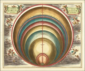 1660 年天体图，显示各种天体和恒星的星等 作者 安德鲁·塞拉瑞斯