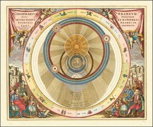 1660 年丹麦天文学家第谷-布拉赫的宇宙模型图 作者 安德鲁·塞拉瑞斯