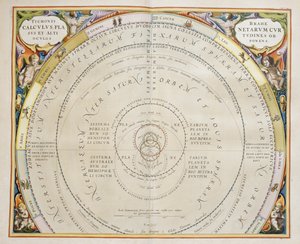 Harmonia Macrocosmica，托勒密的行星运动理论，雕刻，由Andreas Cellarius（1596-1665）完成。 作者 安德鲁·塞拉瑞斯