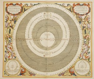 Harmonia Macrocosmica，托勒密的行星运动理论，版画，Andreas Cellarius (1596-1665) 作者 安德鲁·塞拉瑞斯