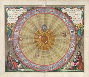 Harmonia Macrocosmica。哥白尼的平面图，1660年。