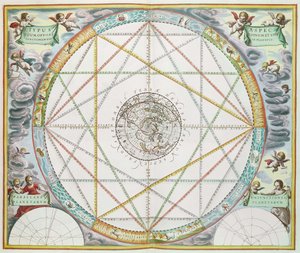 行星的交合，出自《天体图册》或《宇宙的和谐》（Atlas Coelestis Harmonia Macrocosmica），由Joannes Janssonius出版。 作者 安德鲁·塞拉瑞斯