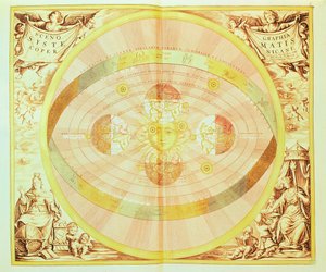 太阳的哥白尼系统，来自&39;Harmonia Macrocosmica&39;，于1660年在阿姆斯特丹出版