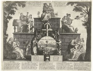 人类不合理的迷宫寓言，约 1650 年 作者 无名氏