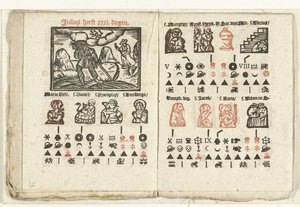 附有 1712 年 7 月份预报的页面 作者 weduwe 斯莱杰斯