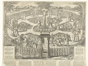 精神果园，约 1650 年
Geistliche Baum-Garten / Geestelycke Boom-Gaert / Le Jardin Spirituel（标题在实物上） 作者 克拉斯·扬斯。维舍尔 (II)