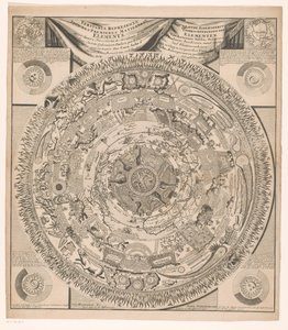 八环地球和宇宙地图
New ende aldernstestighste onderscheydinghe der elementen, by Antonius Saliba (...) / Veritable represenation des premieres matieres ou elements avec leurs directions (...) (标题标在实物上) 作者 无名氏