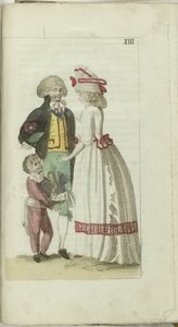 1791 年《时尚与品位内阁》，第 XIII 插图。XIII 作者 A.Loosjes