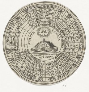 印有徽章和英国国王名字的令牌 作者 尼古拉斯·谢瓦利埃（Nicolas Chevalier）