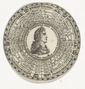 印有查理五世肖像和神圣罗马帝国皇帝姓名的奖章 作者 尼古拉斯·谢瓦利埃（Nicolas Chevalier）