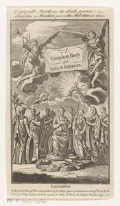 Triomf van Vrede
艺术与科学的完美结合（标题见实物）
标题S.n., The Universal Magazin of Knowledge and Pleasure Vol III, 1748 作者 无名氏