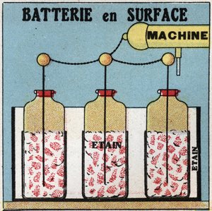 电容器：表面电池。1925年的匿名插图。私人收藏。 作者 匿名匿名