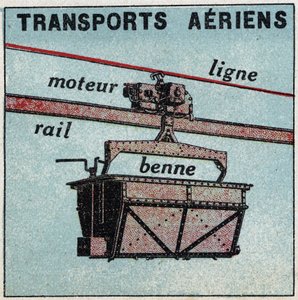 电气化铁路：航空运输（远程）。1925年的匿名插图。私人收藏。 作者 匿名匿名