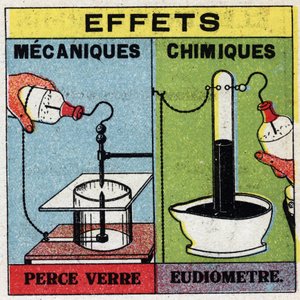 电化学：电火花的影响。使用电度表。1925年的匿名插图。私人收藏。 作者 匿名匿名