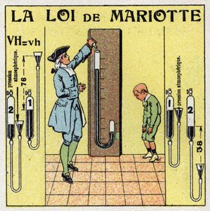 气体压力：Mariotte关于大气压力的定律（Edme Mariotte，约1620-1684）。1925年的匿名插图。私人收藏。 作者 匿名匿名