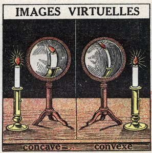 Light reflexion: virtual image with concave mirror (left) and convex mirror (right). Anonymous illustration from 1925. Private collection. 作者 匿名匿名
