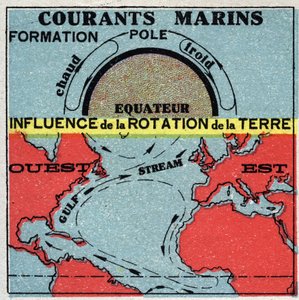 气象学：海洋洋流。地球自转的影响。海湾流。1925年的匿名插图。私人收藏。 作者 匿名匿名