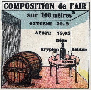 新的气体特性：空气成分。1925年的匿名插图。私人收藏。 作者 匿名匿名