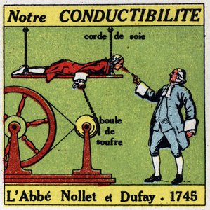 电的生理效应：Abbe Jean Antoine (Jean-Antoine) Nollet (1700-1770)和Charles Francois Du Fay (Dufay?) (1698-1739) 1745年关于人体导电性的经验。1925年的匿名插图。私人收藏。 作者 匿名匿名