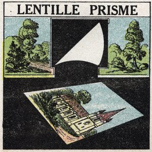 Prisms and lenses: prism lens. Anonymous illustration from 1925. Private collection. 作者 匿名匿名