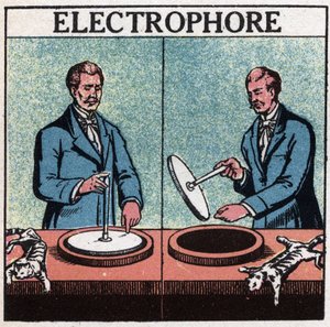 静止的机器：Electrophoreus。1925年的匿名插图。私人收藏。 作者 匿名匿名
