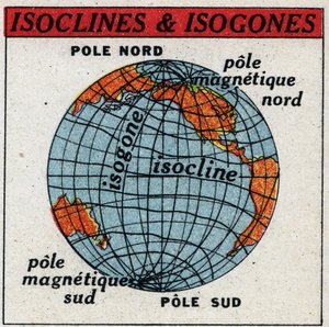 地面磁力。显示等分点和等分点的磁力图。1925年的匿名插图。私人收藏。 作者 匿名匿名