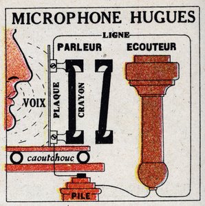 The phone: microphone by David Edward Hughes (1831-1900). Anonymous illustration from 1925. Private collection. 作者 匿名匿名