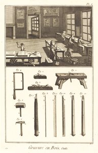 木刻, 工具: pl. 作者 AJ de Fehrt 和 JR Lucotte 之后的 Antonio Baratta