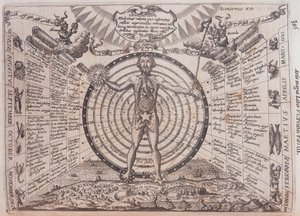 占星图，1646年