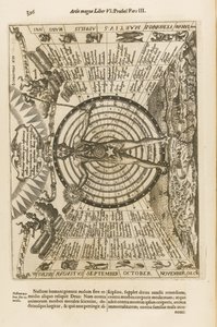 光影，1671的大艺术 作者 Athanasius Kircher