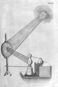 机器，1678年 作者 阿塔纳修斯·基歇尔