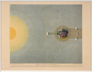 日月蚀》第5期，出版。1839. 作者 奥古斯特·亨利·杜福尔