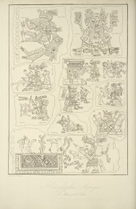 来自Veletri手稿的阿兹特克象形文字，插图来自Alexander von Humboldt和Aime Bonpland的《Vues des Cordillères et Monumens des Peuples Indigènes de l