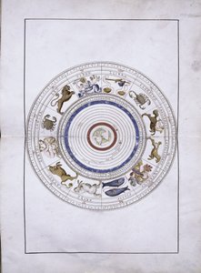 黄道带，以地球为中心，自1546年成立于Portolan Atlas