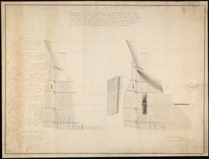 埃里伯斯 "号（1826 年）和 "恐怖 "号（1813 年）的舵和艉柱平面图 作者 英国学校