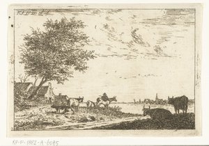 农舍附近的河流景观与农夫和奶牛
风景（系列名称） 作者 卡雷尔·弗雷德里克·本多普 (I)