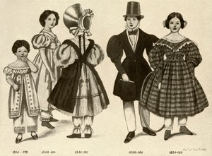 1820-1840年，1907年和1937年的童装。