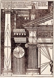 经典比例的例子，从建筑到书籍十的Di Lucio Vitruvio Pollione，作者：Gotardo de Ponte Como，1521 作者 切萨雷·迪·洛伦佐·塞萨里亚诺