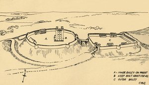 城堡海丁汉鸟瞰图，艾塞克斯部分重建，1931年 作者 查尔斯·亨利·伯恩·奎纳尔