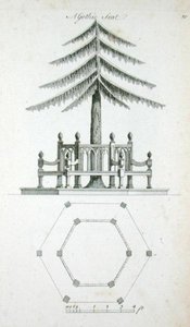 哥特式座椅，出自《哥特式、中国和现代风格的装饰性建筑》，1758年出版（雕刻）。 作者 查尔斯·奥夫
