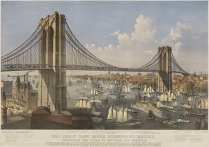 大东河吊桥，酒吧。 1874年由Currier＆Ives 作者 查尔斯·帕森斯