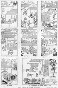 中国制造业（另见384116） 作者 中文学校