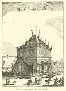 瓦格（Weighing House）或阿姆斯特丹