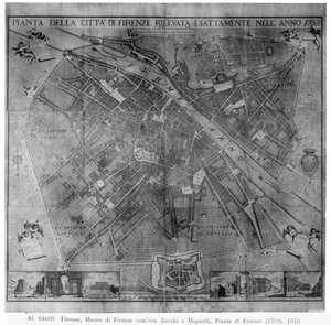1783年佛罗伦萨市的计划 作者 科西莫·佐基（Cosimo Zocchi）