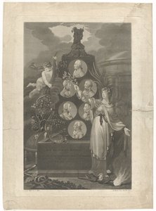亚眠河畔的寓言，1802 年
1802年3月，通过勇气的平衡实现普遍和平（标题在实物上） 作者 路德维希·沃尔夫