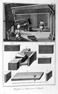 锻造的落锤，1751-1777年